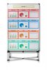 GEToolbox® Team Power Column L - pivotant pe 3 laturi