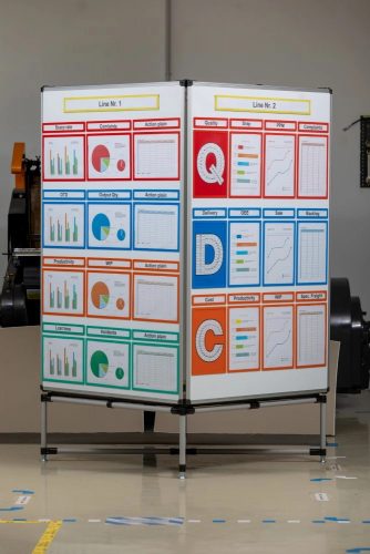 GEToolbox® Team Power Column L - pivotant pe 4 laturi